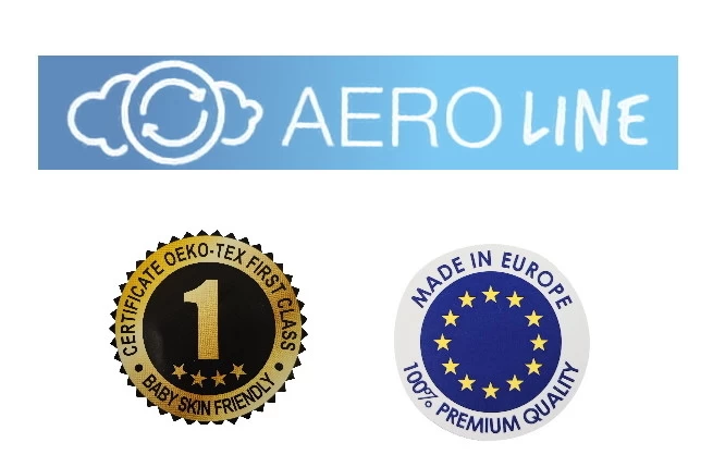 Babymatex AeroLine Bump Air Dandelion 180cm Bedbumper TB0417_02 - Afbeelding 5