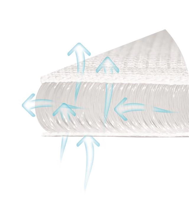 Babymatex AeroLine Oxi Proof 40x90 Cm Matrasbeschermer TB0326_01 - Afbeelding 3