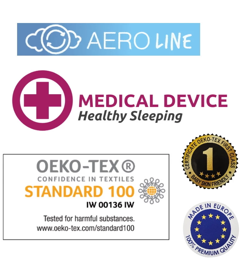 Babymatex AeroLine Oxi 40x90 Cm Matrasbeschermer TB0327_01 - Afbeelding 4