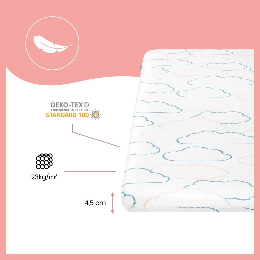 Babymoov Cosy'Lite Nomad 60 X 120 Cm Oprolmatras A050700 - Afbeelding 2