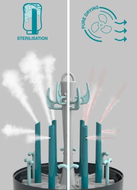 Babymoov Turbo Pure Elektrische Stoom Sterilisator A003106 - Afbeelding 4
