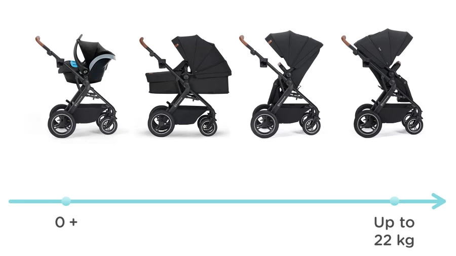 Kinderkraft B-Tour Deep Black 3-in-1 Combi Kinderwagen Incl. Autostoel KSBTOU00BLK3000 - Afbeelding 13