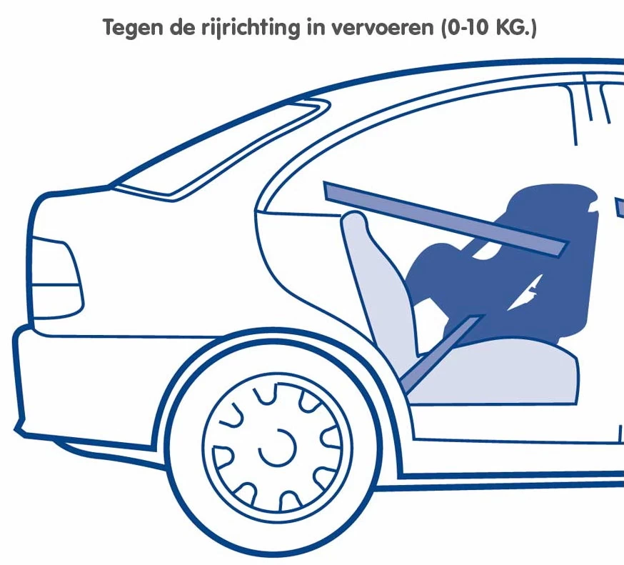 Nania Maxim Eco Grey 0-18 Kg Autostoel 1009500913-X2 - Afbeelding 6