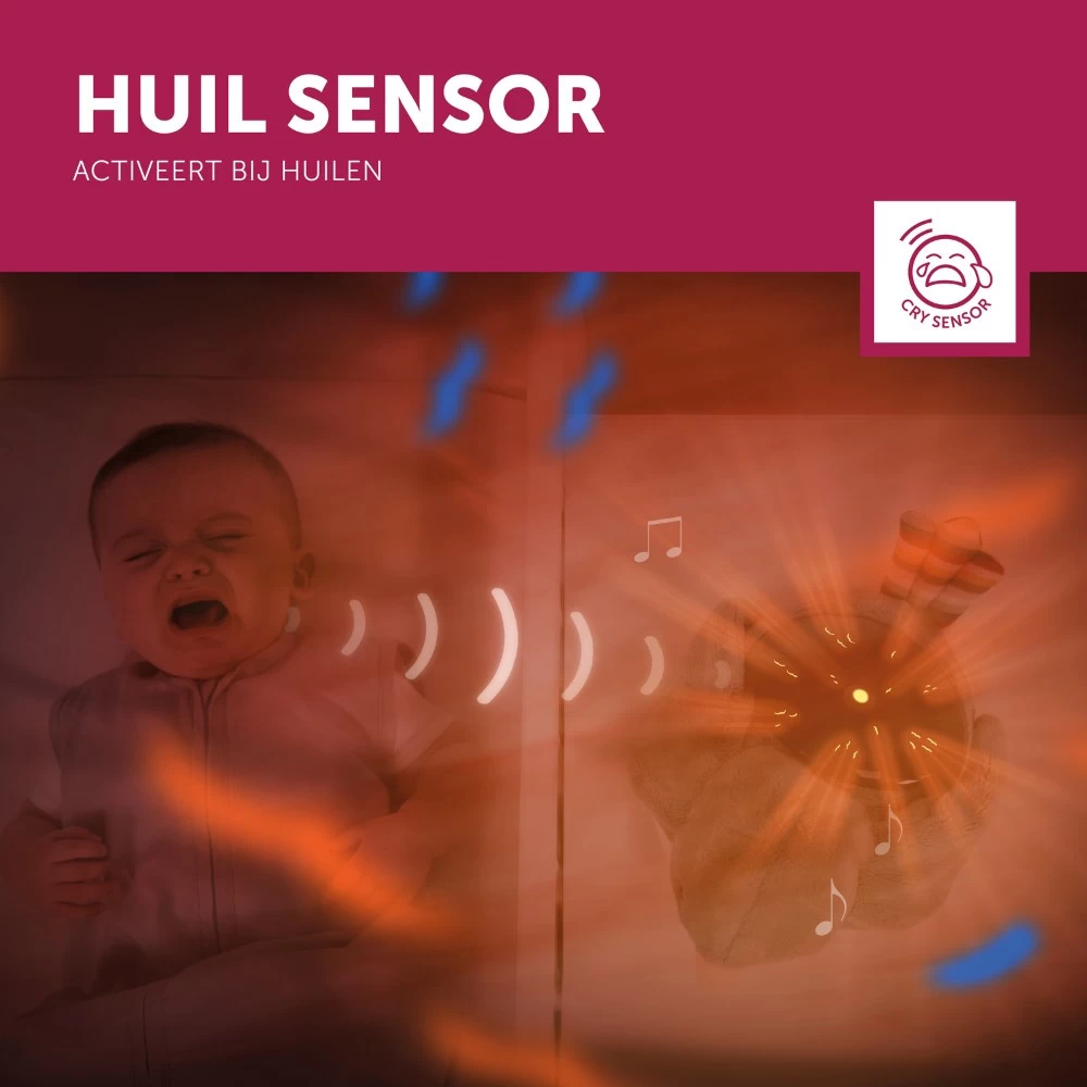 Zazu Shally De Mus Zonsondergang Projector ZA-SHALLY-01 - Afbeelding 7